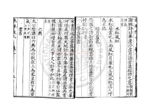 14900-秇林伐山_(明)楊慎撰_明萬曆三年(1575)許少崖蒼梧刊本1