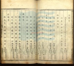 15155-雍正元年山東鄉試_清王傳、柯喬年主考_清雍正元年刻本。17231