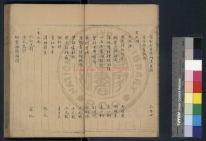 15320-餘軒雜記_(清)胡灝編_清乾隆間(1736-1795)胡氏清稿本1