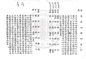 15324-輿地廣記_(宋)歐陽忞撰_清嘉慶間(1796-1820)王士和手鈔本1