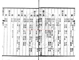 15531-御纂詩義折中_(清)汪由敦等奉敕撰_清道光間(1821-1850)長蘆鹽運使如山重刊本1