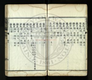 15534-御纂周易折中_李光地等奉敕撰_淸康熙54年(1715)刊本1