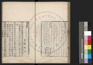 15543-寓意編_(明)都穆撰_明嘉靖間(1522-1566)長洲顧氏刊本0