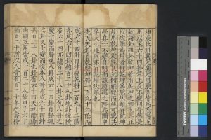 15581-元包數總義_(宋)張行成撰_明覆刊宋紹興三十一年(1161)蜀大字本1