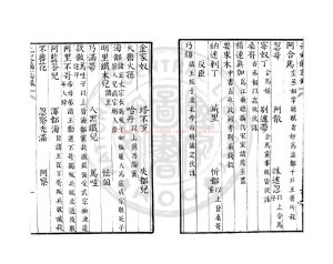 15625-元史備忘錄_(明)王光魯撰_清道光辛卯(11年)六安晁氏活字印本1