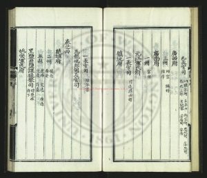 15819-雲南圖經志書10卷_明陳文纂明鄭顒修_抄本1