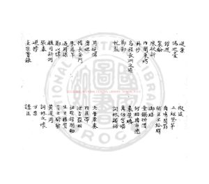 15924-棗林雜俎_(清)談遷撰_舊鈔本1