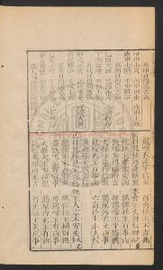 15956-增訂大板萬寶全書(存卷9)1