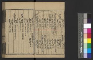 15982-增刊校正王狀元集諸家注分類東坡先生詩_(宋)蘇軾撰_明成化間汪氏誠意齋集書堂刊本1