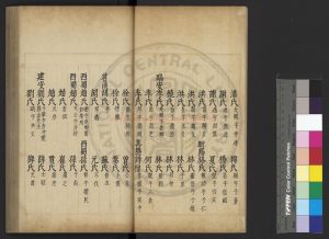 15983-增刊校正王狀元集諸家註分類東坡先生詩_(宋)蘇軾撰_日本明曆丙申(二年_1656)松柏堂刊本1