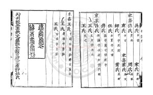 15984-增刊校正王狀元集諸家註分類東坡先生詩_(宋)蘇軾撰_清滋德堂傳鈔明汪氏誠意齋刊本1