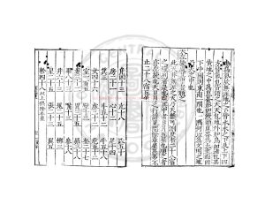 16272-正蒙拾遺_(明)韓邦奇撰_明正嘉間(1506-1566)原刊本1