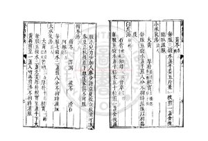 16317-證治要訣類方_(明)戴元禮撰_明萬曆間(1573-1620)新安吳勉學刊古今醫統正脈全書本1