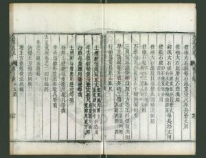 16350-直隸五道成規_清官撰_清乾隆八年(1743)刊本1