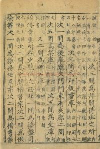 16473-中興館閣錄_(宋)陳騤撰_傳鈔宋嘉定三年(1210)刊寶慶咸淳間(1225-1274)增補本1