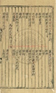 16499-中州集_(元)元好問編_元延祐乙卯(2年_1315)刊元建安廣勤書堂修補本1