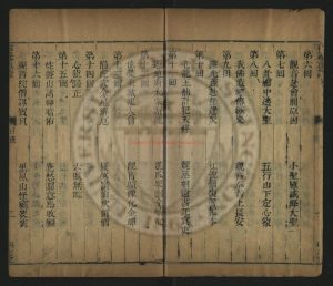 16602-重鐫繡像西遊眞詮100回_清悟一子參解陳士斌_允生甫詮解_清乾隆癸卯(48年_1783)味經堂刊本1