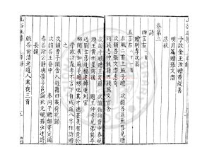 16644-重刻黃文節山谷先生文集_(宋)黃庭堅撰_明萬曆癸卯(三十一年_1603)莆中方沆等寧州刊本1