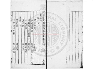 16646-重刻黃文節山谷先生文集_(宋)黃庭堅撰_明萬曆間王鳳翔光啟堂刊本1