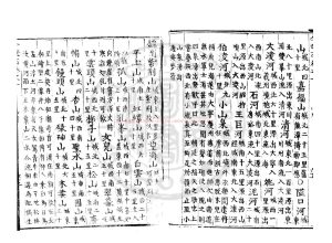 16687-重修全遼志_(明)李輔等纂修_明嘉靖四十五年(1566)刊本1