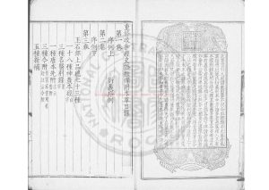 16703-重修政和經史證類備用本草_(宋)唐慎微撰_明隆慶三年(1569)重刊本1