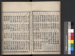 16704-重修政和經史證類備用本草_(宋)唐慎微撰_明嘉靖丁酉(十六年_1537)楚府崇本書院重刊本1