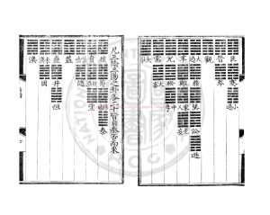 16782-周易_(宋)程頤傳_明正統十二年(1447)司禮監刊本1