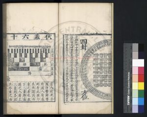 16798-周易本義_(宋)朱熹撰_日本寬政元年(1789)刊本1