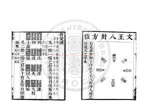 16800-周易本義_(宋)朱熹撰_明崇禎十四年(1641)虞山毛氏汲古閣刊本1