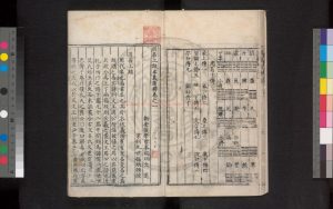 16802-周易本義通釋_(元)胡炳文撰_明嘉靖元年(1522)邵武知府潘旦刊本1