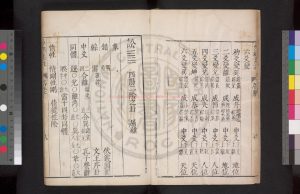 16837-周易集註_(明)來知德撰_明萬曆己亥(二十七年_1599)梁山刊本1