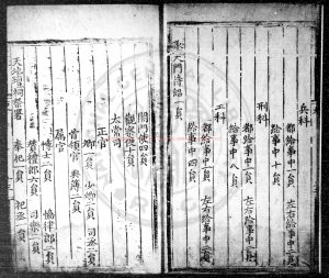 16963-諸司職掌_明太祖敕撰_明洪武二十六年(1393)內府刊本1