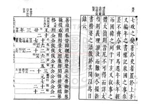 17177-資治通鑑目錄_(宋)司馬光撰_明崇禎己巳(二年_1629)長洲陳仁錫刊本1