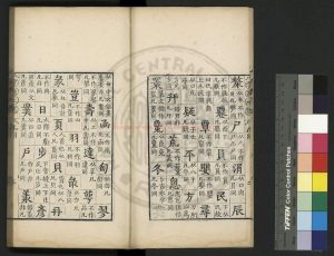 17238-字義總略_(明)顧充撰_明萬曆戊申(三十六年_1608)古虞顧氏重刊本1