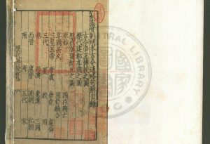 17299-纂圖音訓明本古今通略句解_元人續補_元坊刊本0