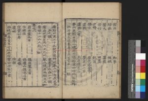 17301-纂註杜詩澤風堂批解_(唐)杜甫撰_清康熙十八年(1679)朝鮮李氏家刊本1