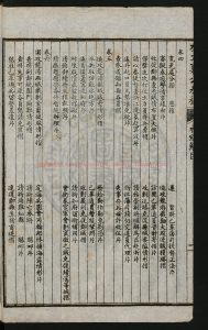 17344-左文襄公奏稿初編38卷_續編76卷_三編6卷_左宗棠_1