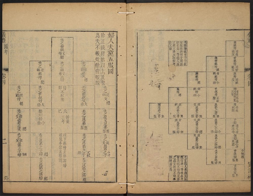 _仪礼经传内编_v.__