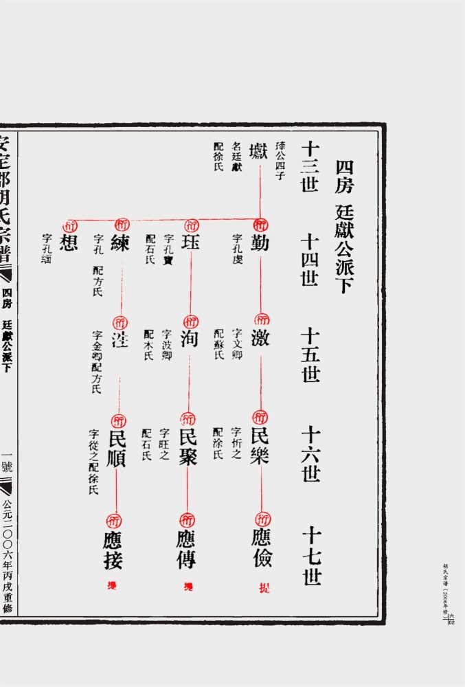 _【麗岙街道楊宅村】胡氏宗譜（重修）七冊-__