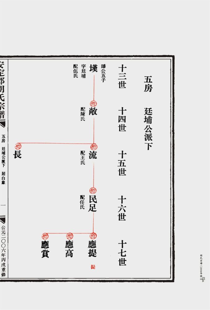 _【麗岙街道楊宅村】胡氏宗譜（重修）七冊-__