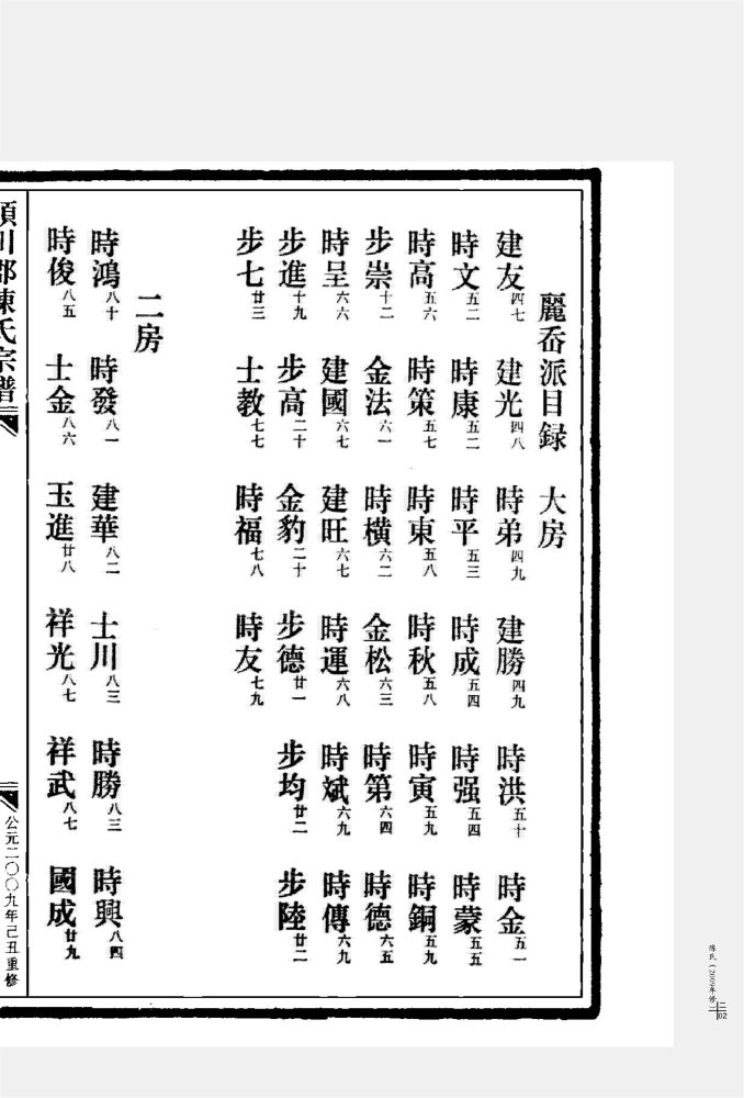 _【麗岙街道葉宅村】潁川郡陳氏宗譜_麗岙（年重修）四冊-__