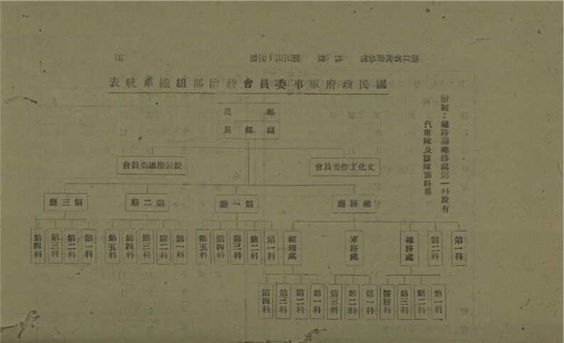 _浙江省政府公報_第三三一三期__