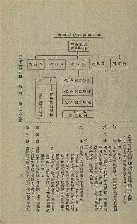 _浙江省政府公報_第三一八七期__