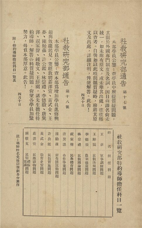 _浙江省民眾教育輔導半月刊_第三卷_第十三期__