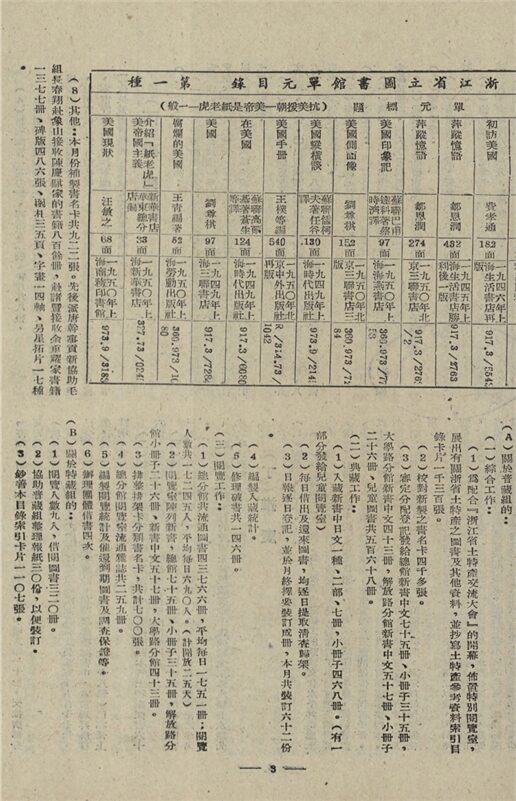 _浙江省立圖書館通訊_第二卷_第五期__