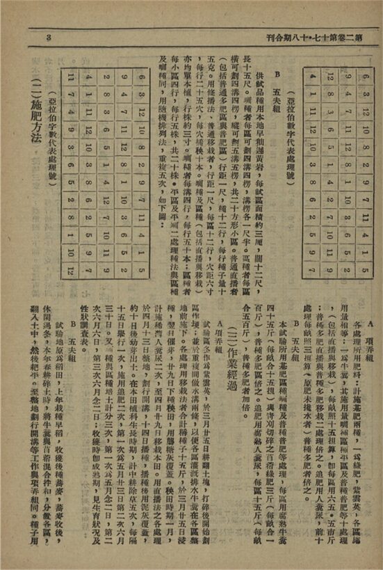 _鄉建通訊_第二卷_第十七、八期合刊__