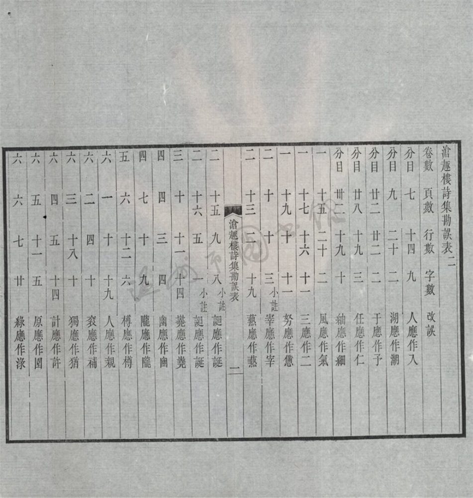 _滄趣樓詩集一__