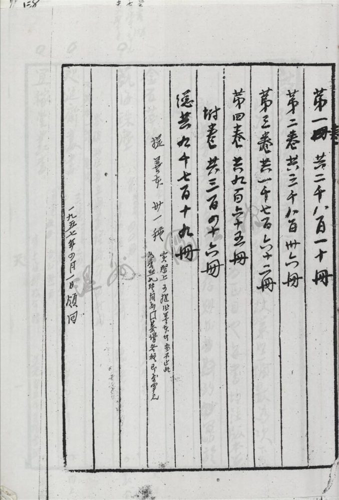 _瑞安江川度隱園藏書目五一卷__