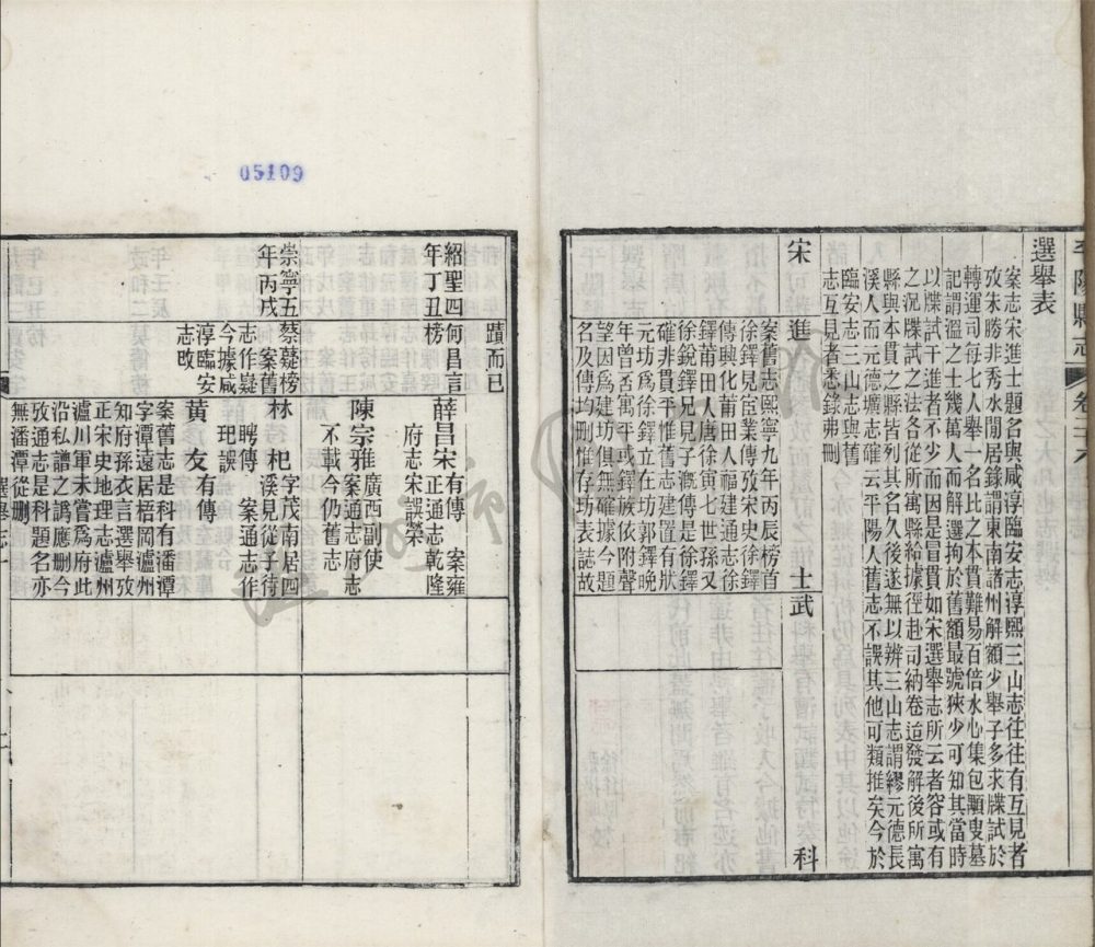 _[民國]平陽縣志九十八卷首一卷（第十冊卷二十八至三十一）__