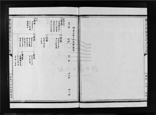 _[浙江樂清]重修湖頭黃氏宗譜（第十冊）__